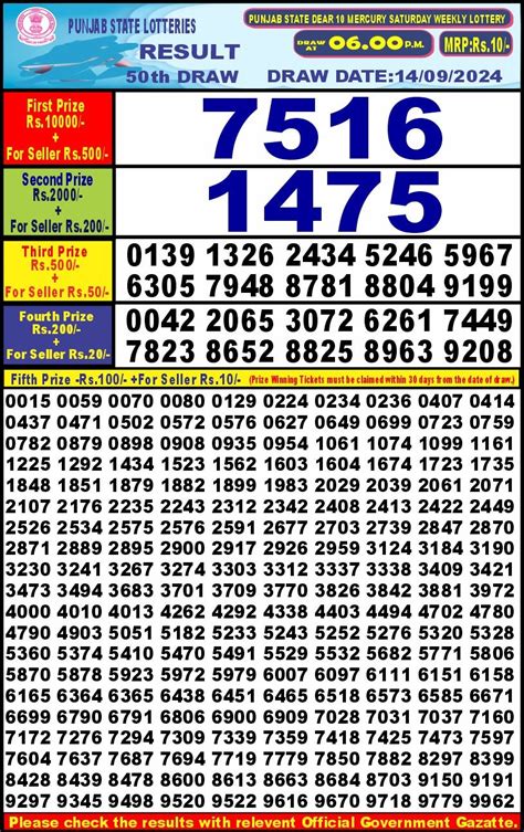 punjab state dear 10 mercury saturday weekly lottery|Punjab 24.8.2024 Dear 10 Mercury Saturday Weekly Lottery .